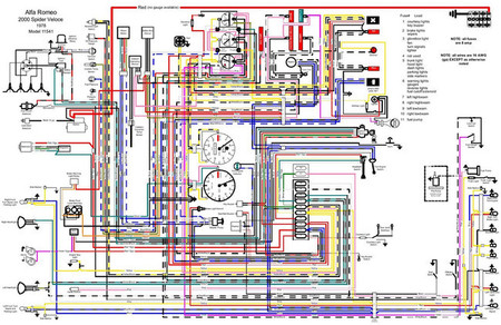 Esquema eléctrico Alfa Romeo 1978