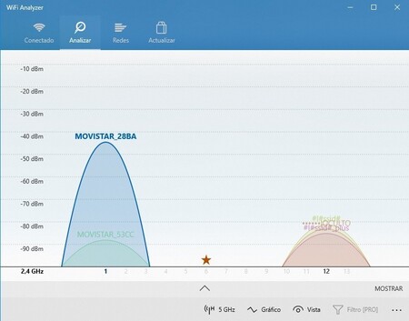 router