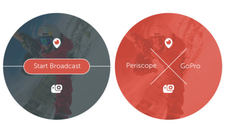 Periscope para iOS te permite hacer transmisiones en vivo desde una GoPro