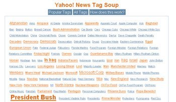 Sopa de Tags con las noticias de Yahoo