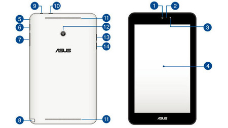 Un manual de usuario confirma el ASUS VivoTab 8 con Windows 8.1 y soporte para stylus Wacom