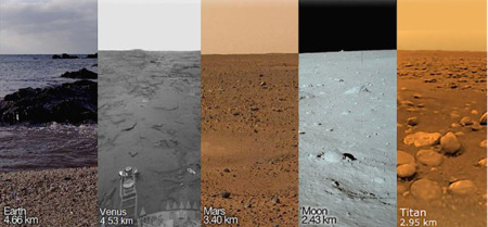 ¿A qué distancia está el horizonte si estás en la Luna? ¿Y en Marte? ¿Y en Venus?