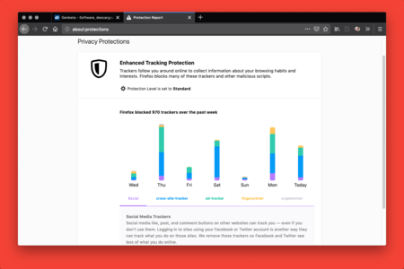 Firefox te ofrecerá un reporte detallado de todos los rastreadores que ha bloqueado por ti, desde anuncios hasta cryptominers