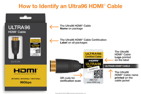 Hdmi2