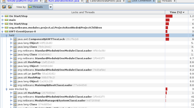 Netbeans IDE 8.0: ya disponible en versión beta