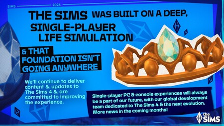 EA confirma que, lo que iba a ser Los Sims 5, ha acabado siendo un simulador social enfocado para móviles
