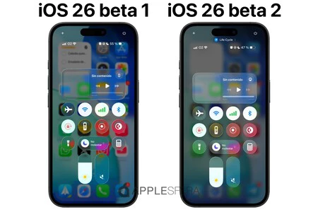 Beta
