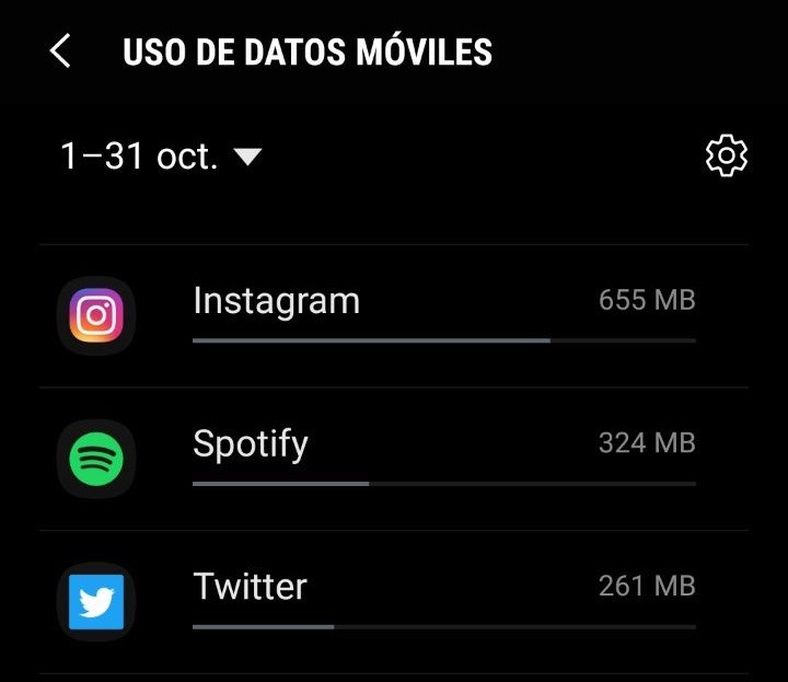 Como Saber Que Cancion He Escuchado Mas En Spotify
