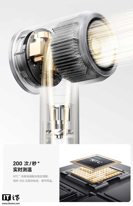 Xiaomi Mi Home High Speed Water Ion Hairdryer Pro 2