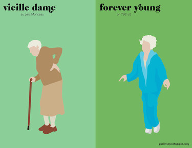 Un libro para tener en casa: Paris versus New York, a tally of two cities 