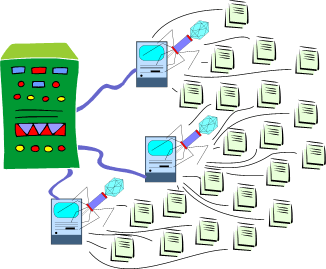 Las botnets se hacen más difíciles de espiar
