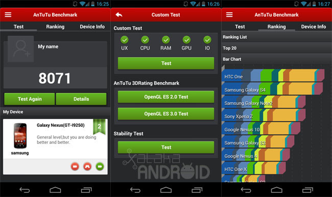 AnTuTu Benchmark 4.0 para Android estrena nueva interfaz, mejora los ...