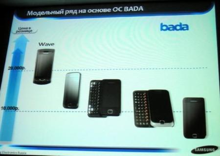 Samsung prepara cuatro nuevos terminales con Bada
