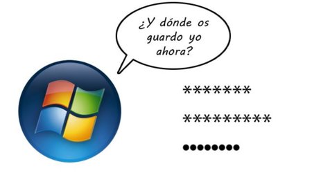 Especial Contraseñas seguras: Aplicaciones para almacenar contraseñas en Windows