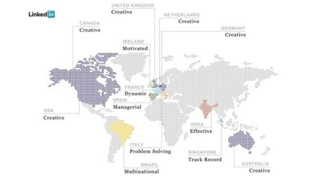 LinkedIn: las palabras más usadas en sus perfiles durante 2011
