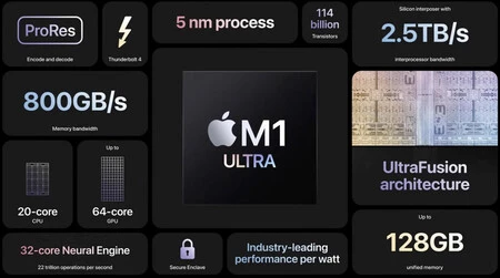 Apple m1 ultra chip