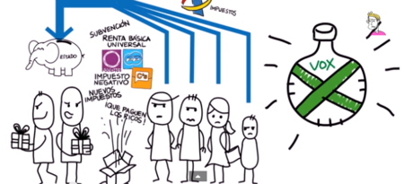 Las propuestas económicas de Vox en cuatro minutos