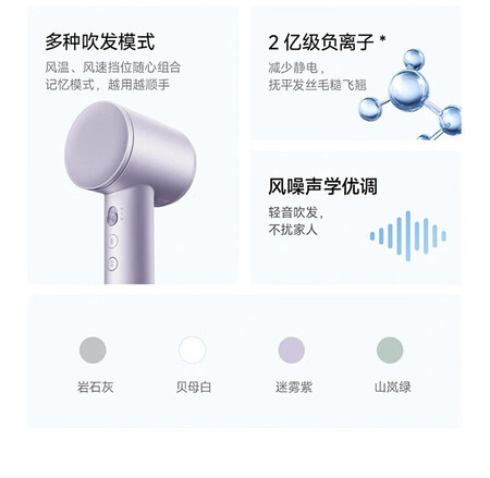 Mijia High Speed Hair Dryer Proer Pro56 2c65 4eaa A064 Bf70cb000b57mijia High Speed Hair Dryer Pro 1