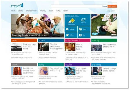 Microsoft presenta un nuevo diseño de MSN.com exclusivo para usuarios de Windows 8