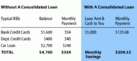 Citifinancial: La enésima reinvención de Citibank España