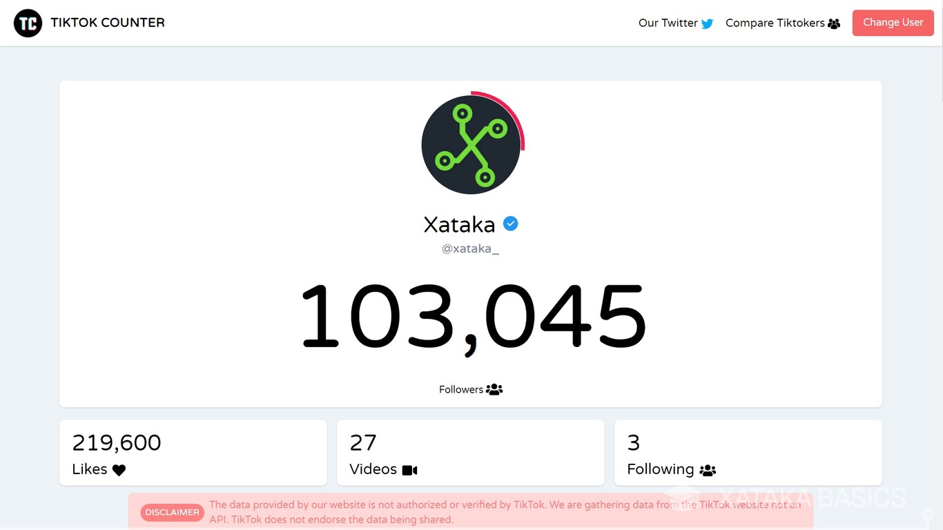 TikTok Counter: cómo usarlo para ver en tiempo real las estadísticas de
