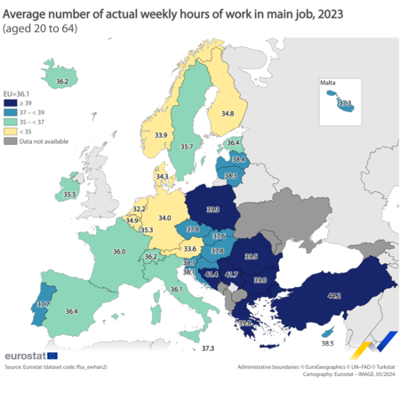 Average Number Of Actual Weekly Hours Of Work In Main Job 2023