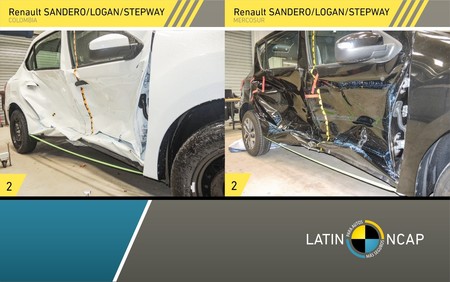 Latin Ncap