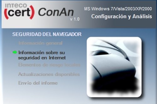 ConAn
