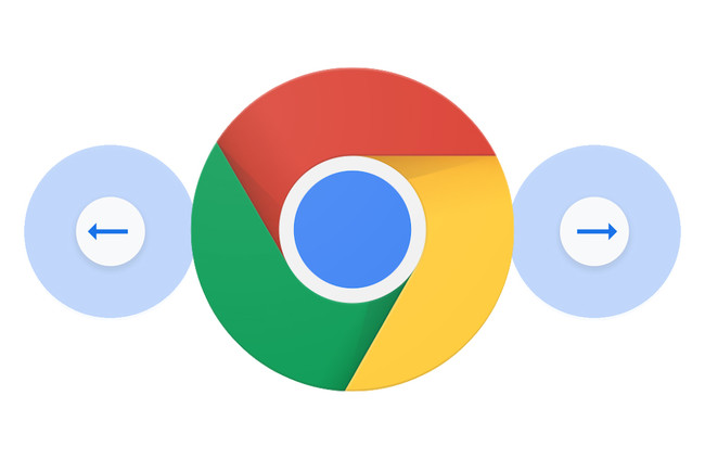 Navegacion Gestos Chrome