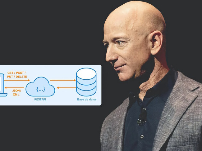 Bezos Api