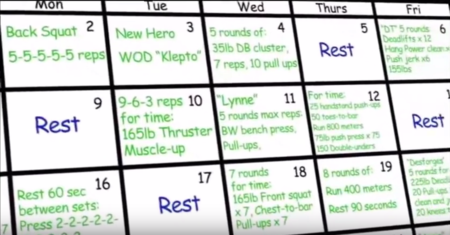 Este vídeo te explica qué es CrossFit en menos de 2 minutos
