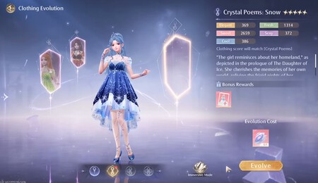 Infinity Nikki Atuendo Recurso 2