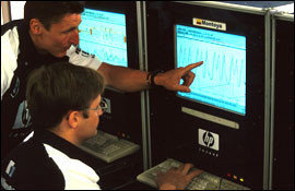WiMax en los Formula 1