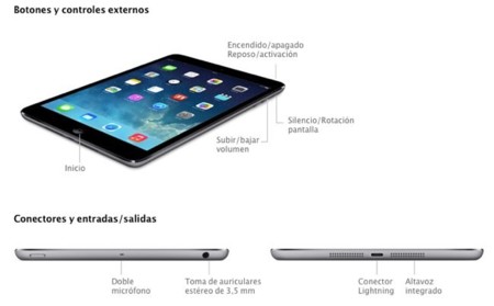 Nuevo iPad mini, con pantalla Retina y chip A7