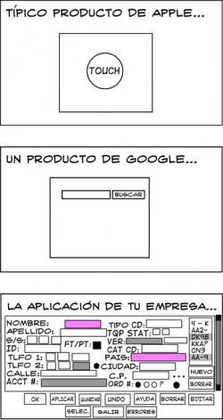 Usabilidad y simplicidad