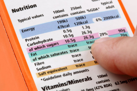 La FDA solicita que se informe el porcentaje de azúcares añadidos que aporta cada alimento a la dieta