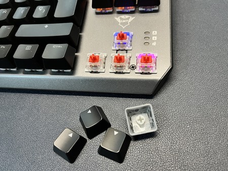 Analisis Trust Callaz