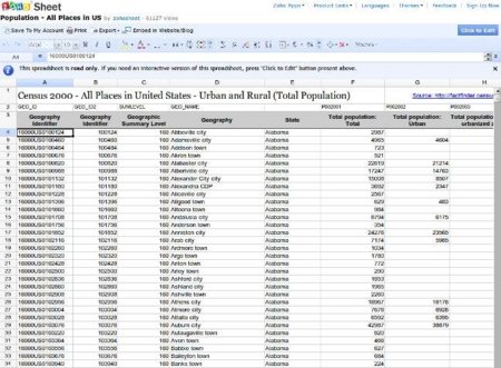 Zoho Sheet, ahora con soporte para Chrome y Safari