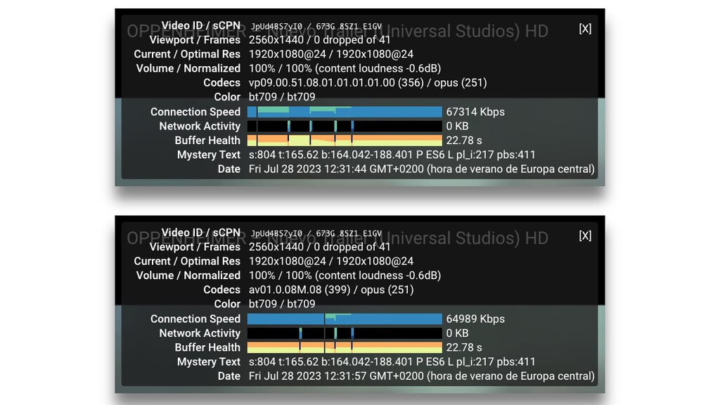 Probamos los vídeos 1.080p Premium de YouTube: mejor calidad si pagas ...