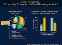 El lienzo del emprendedor: los clientes (II)