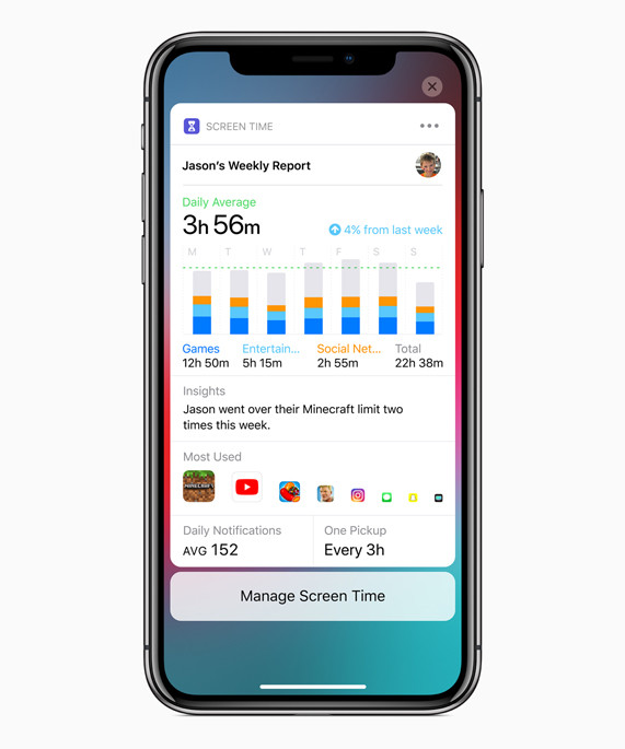 iOS 12: novedades, características y compatibilidad