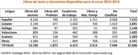 libros_disponibles_para_este_curso_1.jpg