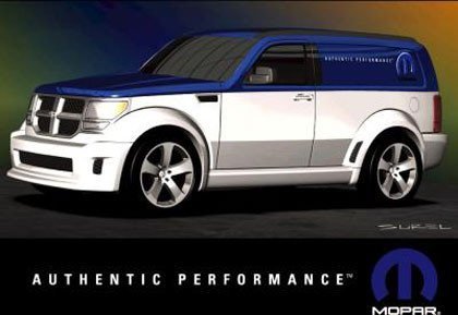 Dodge Nitro Panel Wagon