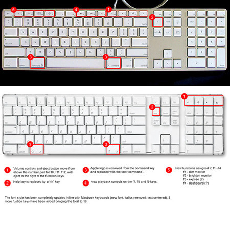 Imagen de la Semana: 5 diferencias entre el viejo y el nuevo teclado