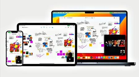 Colaboracion Ipad