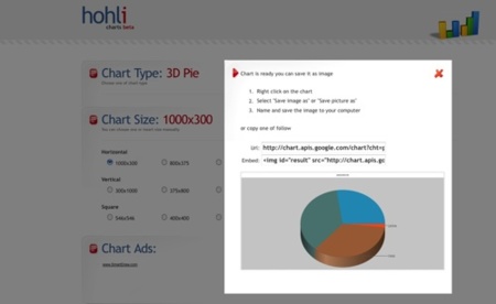 Charts Builder, generador de gráficas basado en Google Chart API
