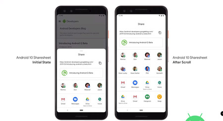 Google presume de velocidad en el menú Compartir en Android 10