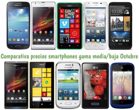 Comparativa Precios Smartphones más baratos según operador móvil en Octubre 2013