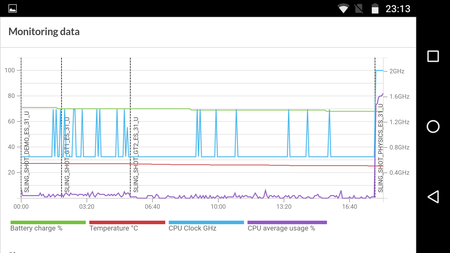 Screenshot 20161227 231325