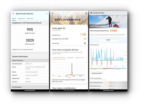 Capturas Benchmarks Motorola Moto G84 5G